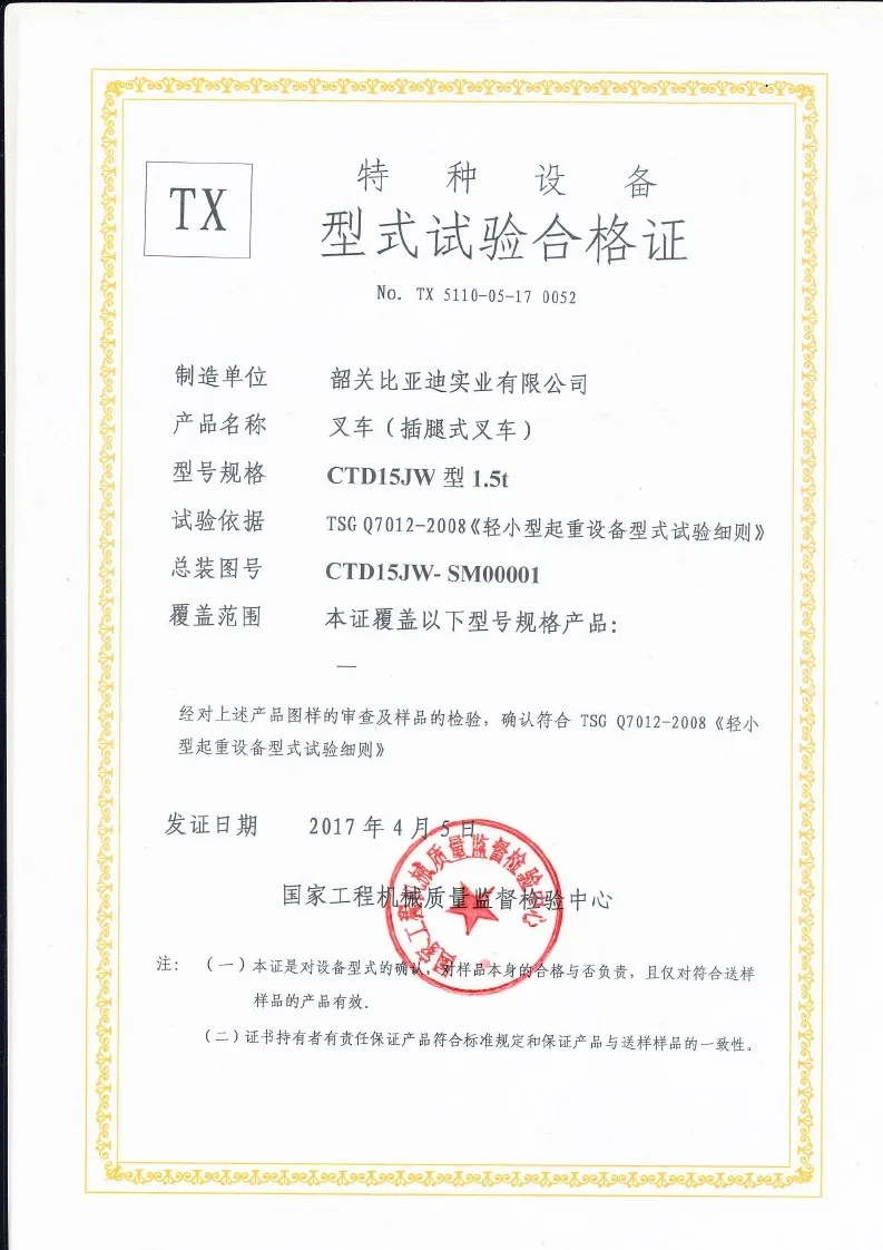 Certificado de teste de tipo CTD15JW