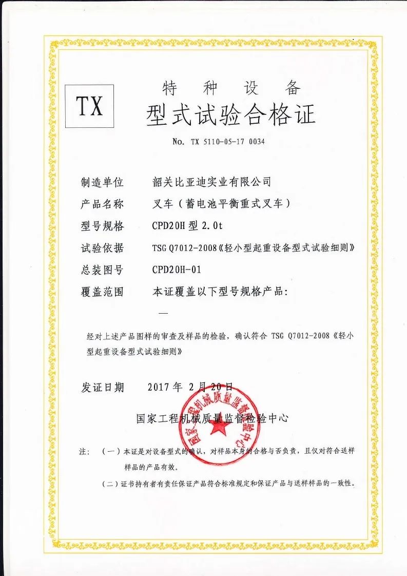 Certificado de teste do tipo CPD20H