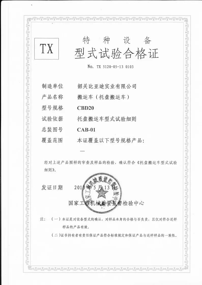 Certificado de ensaio do tipo CBD20