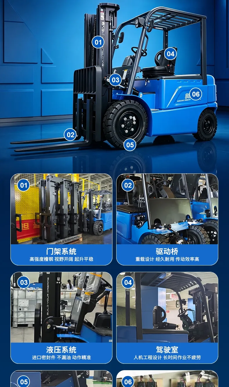 Empilhadeira elétrica de 2,5 toneladas BYD(Figura5) Empilhadeira elétrica de 2,5 toneladas BYD(Figura5)